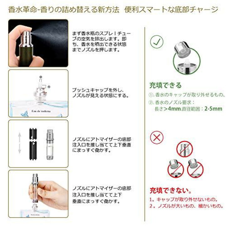 アトマイザー 香水アトマイザー 詰め替え Louischanzl 香水噴霧器 2 2 5mm径 5ml Puレザー レディース メンズ 黒02 Black Bk 返品交換不可