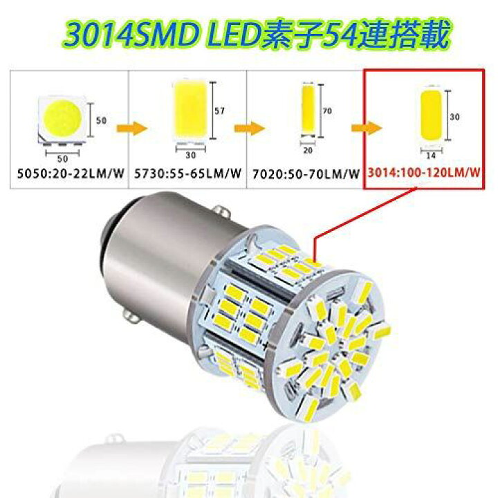 割引発見 FUTWOD T20 LED シングル バックランプ ホワイト 白 6000K キャンセラー内蔵 ウェッジ 7440 W21W WY21W バルブ LED電球 12V 車用 バックライト テールランプ ウインカー 無極性 拡散型3030SMD 30連 2個入り correiodecarajas.com.br 割引発見 FUTWOD T20 LED シングル バックランプ ホワイト 白 6000K キャンセラー内蔵 ウェッジ 7440 W21W WY21W バルブ LED電球 12V 車用 バックライト テールランプ ウインカー 無極性 拡散型3030SMD 30連 2個入り correiodecarajas.com.br