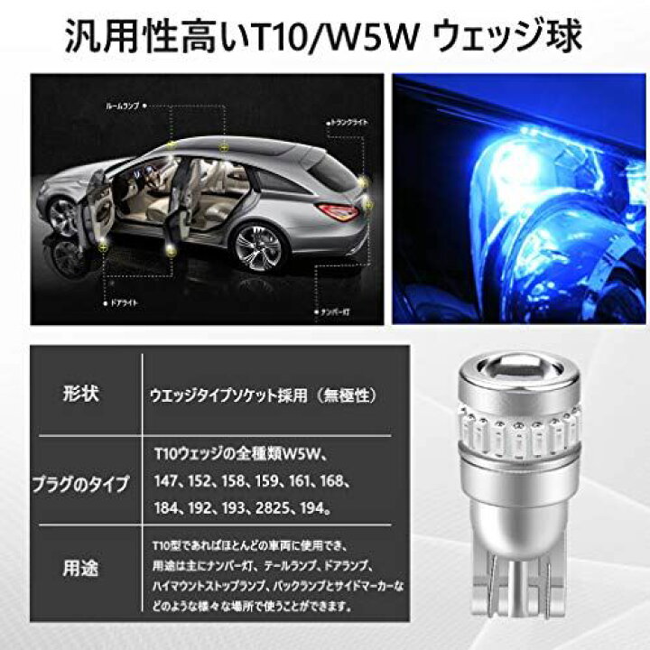楽天市場 Briteye まぶしい T10 Led ブルー 青 爆光 無極性 最新型 レンズ W5w Ledバルブ 19個のledチップ搭載 360 全方位照射 12v 車用 ルームランプ ナンバー灯 ポジションランプ 交換用 ウェッジ球 2個入 Wes Store