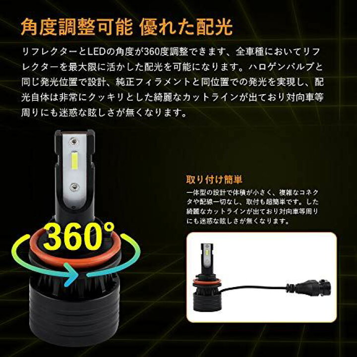 楽天市場】H8 H9 H11 H16 LED フォグランプ レモンイエロー ライムイエロー 黄色 LED フォグ ヘッドライト フォグ球 高輝度 CSPチップ 4000LM×2 20W×2 一体型 ファン冷却 角度調整機能付き DC9-30V 車用 LEDバルブ 2個セット H8 H9 H11 H16(JP) : WES STORE 楽天市場】H8 H9 H11 H16 LED フォグランプ レモンイエロー ライムイエロー 黄色 LED フォグ ヘッドライト フォグ球 高輝度 CSPチップ 4000LM×2 20W×2 一体型 ファン冷却 角度調整機能付き DC9-30V 車用 LEDバルブ 2個セット H8 H9 H11 H16(JP) : WES STORE
