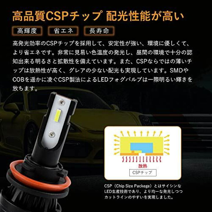 楽天市場】H8 H9 H11 H16 LED フォグランプ レモンイエロー ライムイエロー 黄色 LED フォグ ヘッドライト フォグ球 高輝度 CSPチップ 4000LM×2 20W×2 一体型 ファン冷却 角度調整機能付き DC9-30V 車用 LEDバルブ 2個セット H8 H9 H11 H16(JP) : WES STORE 楽天市場】H8 H9 H11 H16 LED フォグランプ レモンイエロー ライムイエロー 黄色 LED フォグ ヘッドライト フォグ球 高輝度 CSPチップ 4000LM×2 20W×2 一体型 ファン冷却 角度調整機能付き DC9-30V 車用 LEDバルブ 2個セット H8 H9 H11 H16(JP) : WES STORE