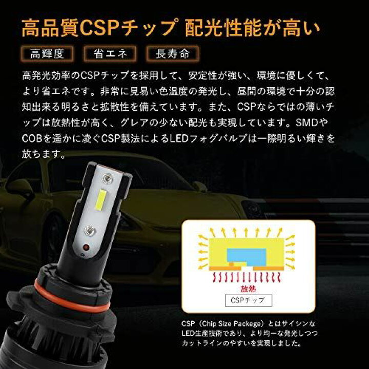 楽天市場】FUTWOD HB4 9006 LED フォグランプ レモンイエロー ライムイエロー 黄色 LED フォグ ヘッドライト フォグ球 高輝度 CSPチップ 4000LM×2 20W×2 一体型 ファン冷却 角度調整機能付き DC9-30V 車用 LEDバルブ 2個セット : WES STORE 楽天市場】FUTWOD HB4 9006 LED フォグランプ レモンイエロー ライムイエロー 黄色 LED フォグ ヘッドライト フォグ球 高輝度 CSPチップ 4000LM×2 20W×2 一体型 ファン冷却 角度調整機能付き DC9-30V 車用 LEDバルブ 2個セット : WES STORE