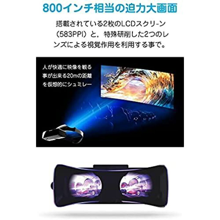 楽天市場】Photontree X ヘッドマウントディスプレイ ヘッド  