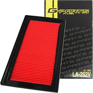 G-PARTS GAtB^[ GAN[i[ Y jbT Zi GNXgC GOh (VAJC23 KAJC23 KBC23 KBCC23 KBNC23 PC24 PNC24 TC24 TNC24 RC24 C25 ...