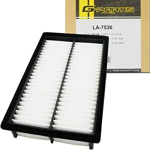 GAtB^[ GAN[i[ }c_ Y jbT ANZ rAe v}V[ tFX^ (BLEFP BLEFW CCEFW CWEFW CWEFWN) LA-7536 G-PARTS tB^[[J[ IWiuh