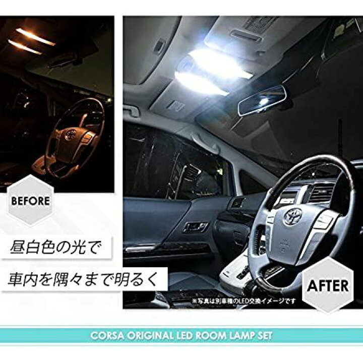 楽天市場】スズキ ワゴンR スティングレー マツダ AZワゴン フレア LED 