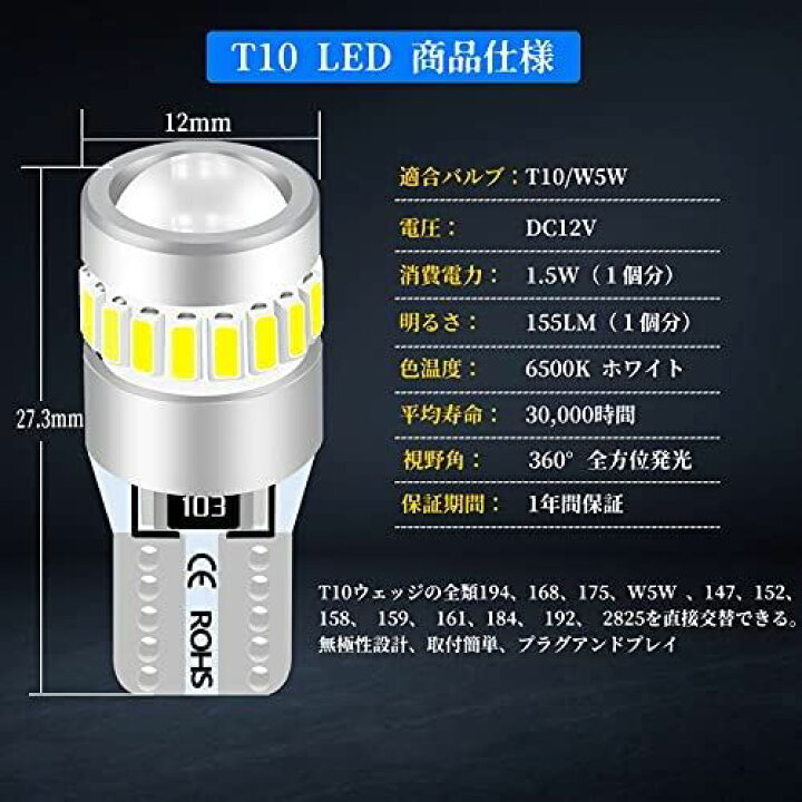 激安特価 全方位チップ 超高輝度 高性能 高耐久 T10 LED 08