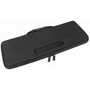 WN[(Logicool) KX1000s bluetooth CXL[{[h CRAFT Ή n[hP[XobO ps[ co2CREA