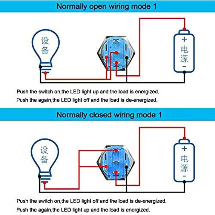 1194円 激安人気新品 Seliwirkt 3個 緑色LED 12mm押しボタンスイッチ 12V 24V 3A モーメンタリプッシュボタンスイッチ IP66防水 金属製押しボタンスイッチ ソケットプラグワイヤー付き 1194円 激安人気新品 Seliwirkt 3個 緑色LED 12mm押しボタンスイッチ 12V 24V 3A モーメンタリプッシュボタンスイッチ IP66防水 金属製押しボタンスイッチ ソケットプラグワイヤー付き