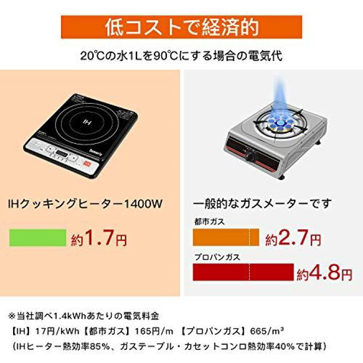 楽天市場】Sumeriy IHクッキングヒーター 卓上 IH調理器 高火力1400W 
