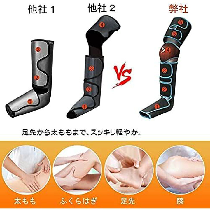 楽天市場】【敬老の日】 Hpyone フット レッグリラクサー 足先〜太もも 