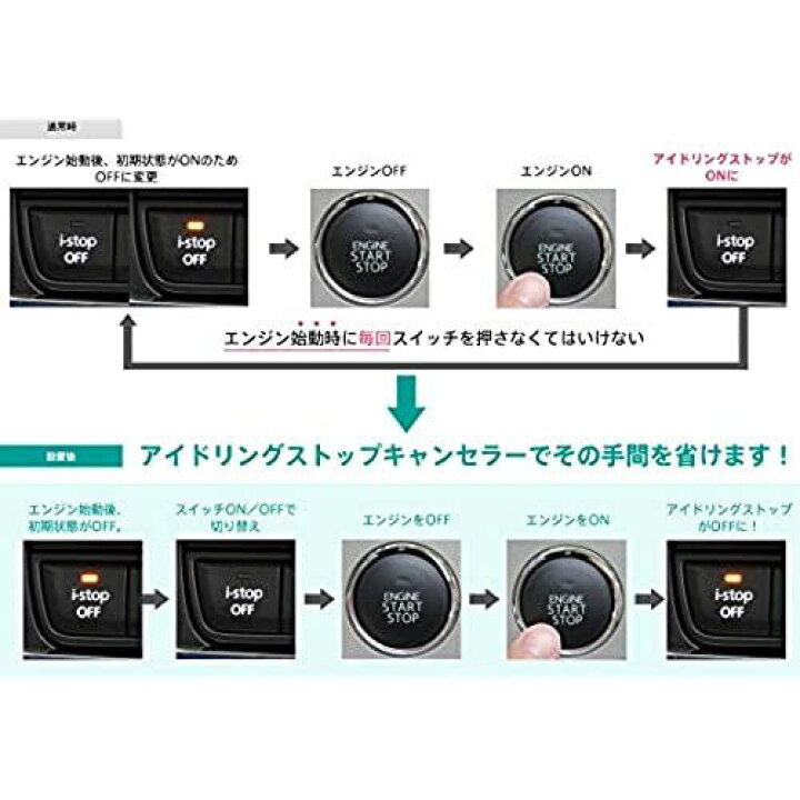 買得 M'z SPEED キャリパーカバー ピンクメタリック 前後セット カローラスポーツ ZWE211H H30.6〜R2.5 1.8L ※北海道は送料2000円 税別 沖縄 離島は要確認 cihangurup.com.tr