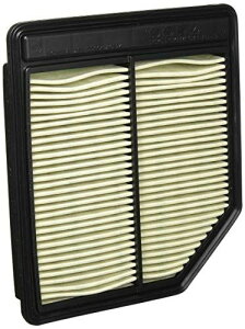 z_/nv GAN[i[Gg H1722-RNA-A00 NX[h VrbN Xg[