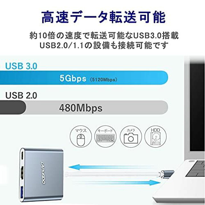楽天市場】USB C HDMI変換アダプター LAPURDO ラプッド USB C ハブ 11-in-1 USB Type C ハブ 【HDMI+ USB3.0*4+SD+TF +87W PD+VGA + RJ45+3.5mm ... USB-C-5-IN-1 : WES STORE 楽天市場】USB C HDMI変換アダプター LAPURDO ラプッド USB C ハブ 11-in-1 USB Type C ハブ 【HDMI+ USB3.0*4+SD+TF +87W PD+VGA + RJ45+3.5mm ... USB-C-5-IN-1 : WES STORE