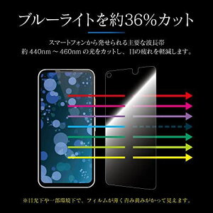 rAbW Pixel 4a KXtBuGLASS PREMIUM FILMv X^_[hTCY u[CgJbg LP-M20SP1FGB yuhz NA