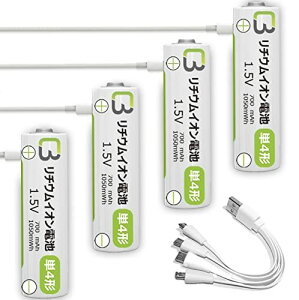 Create Better USB[d P4dr  P3drϊ 4Zbg `ECI e [d P3 P4dr (4in1P[ut/drXy[T[4/P[Xt) 1ԋ}t[d ... 4{Zbg
