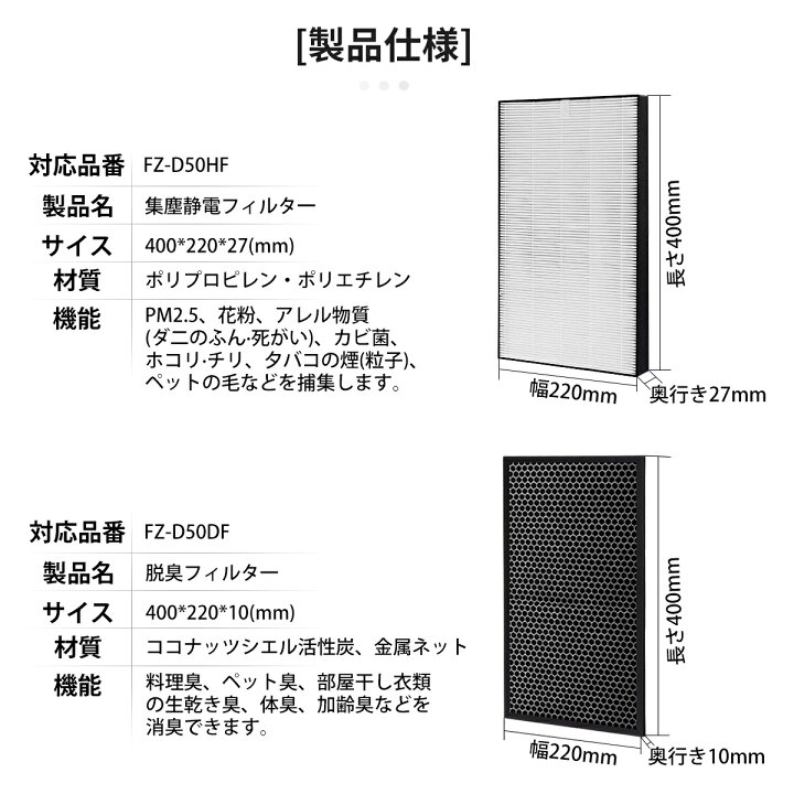 楽天市場】FZ-D50HF FZ-D50DF 集じんフィルター fz-d50hf 脱臭フィルター fz-d50df FZ-F50DF シャープ 空気清浄機 フィルター KC-F50 KC-D50 KC-E50 KC-50E1 KC-50E2 KC-50TH1 KC-500Y6 KC-500Y7 KI-S50 KI-GS50 KI-JS50 KI-LS50 交換用フィルターセット (互換品/2枚 ... 楽天市場】FZ-D50HF FZ-D50DF 集じんフィルター fz-d50hf 脱臭フィルター fz-d50df FZ-F50DF シャープ 空気清浄機 フィルター KC-F50 KC-D50 KC-E50 KC-50E1 KC-50E2 KC-50TH1 KC-500Y6 KC-500Y7 KI-S50 KI-GS50 KI-JS50 KI-LS50 交換用フィルターセット (互換品/2枚 ...
