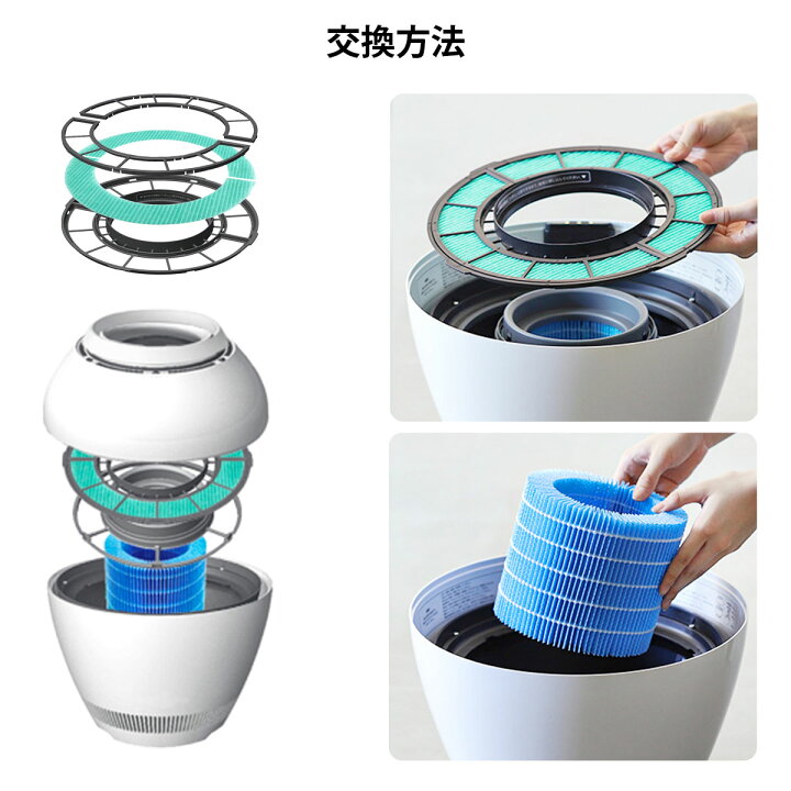 楽天市場】ERN-S100 レイン 加湿器 交換フィルター バルミューダ加湿器 