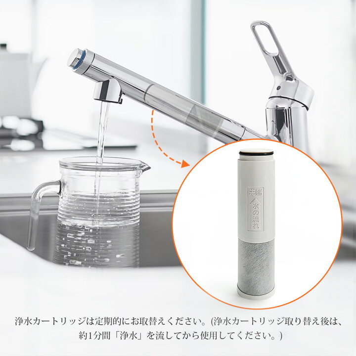 楽天市場】【JIS規格国内検査済み】浄水器カートリッジ TH658-1S 交換 