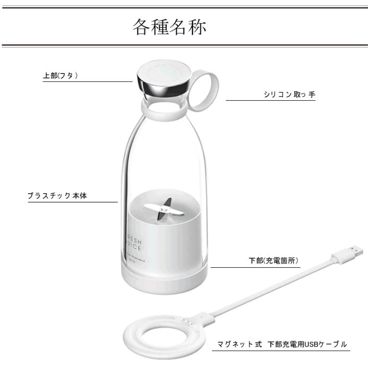 楽天市場】【クーポンで5,800円】シェフボトルジャパン正規品