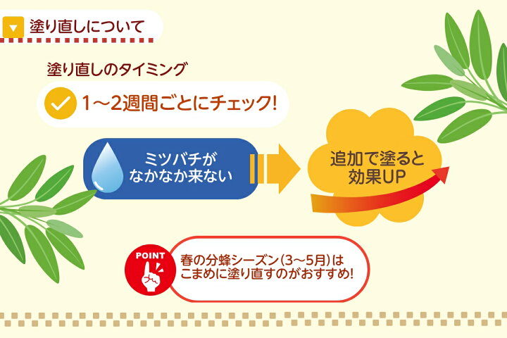 楽天市場】日本蜜蜂 蜜蝋 誘引剤 1個 約33g 手に持ちやすい 日本蜜蜂 