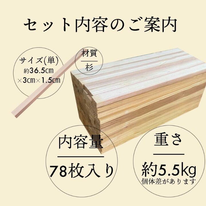 楽天市場】DIY 木材 無垢板 杉材 プレカット済み 端材 板材 セット 大 