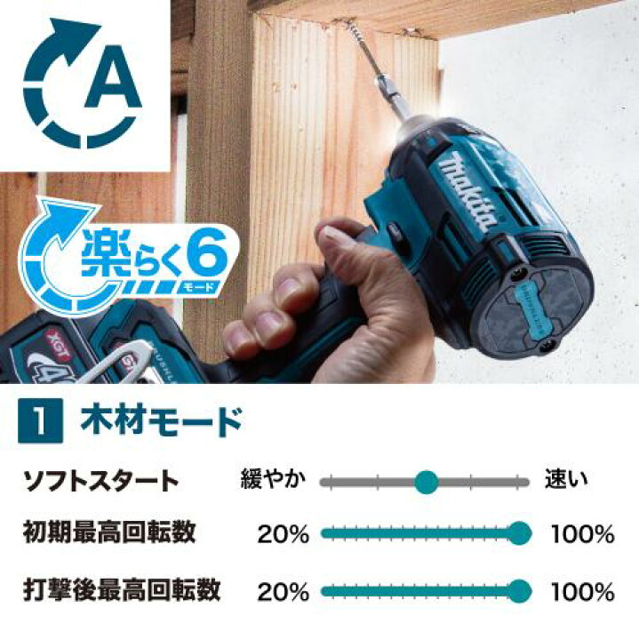 楽天市場】マキタ インパクトドライバ 40V バッテリ 2個 収納ケース 