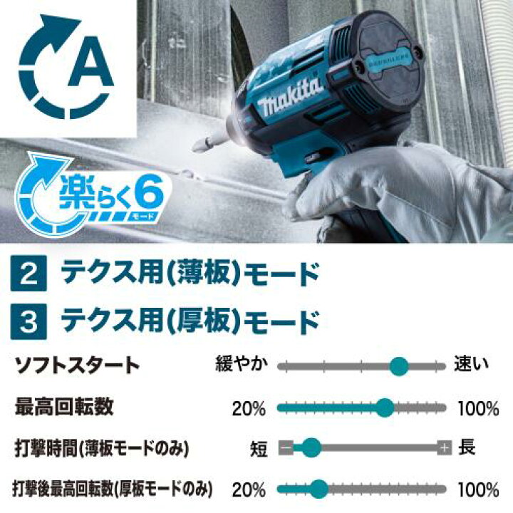 楽天市場】マキタ 40V インパクトドライバ makita TD002G【バッテリー 