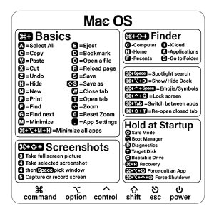 MacV[gJbgXebJ[ - Mac OS V[gJbgXebJ[ (M1+Intel)AMacBookpm[gp\RL[{[hV[