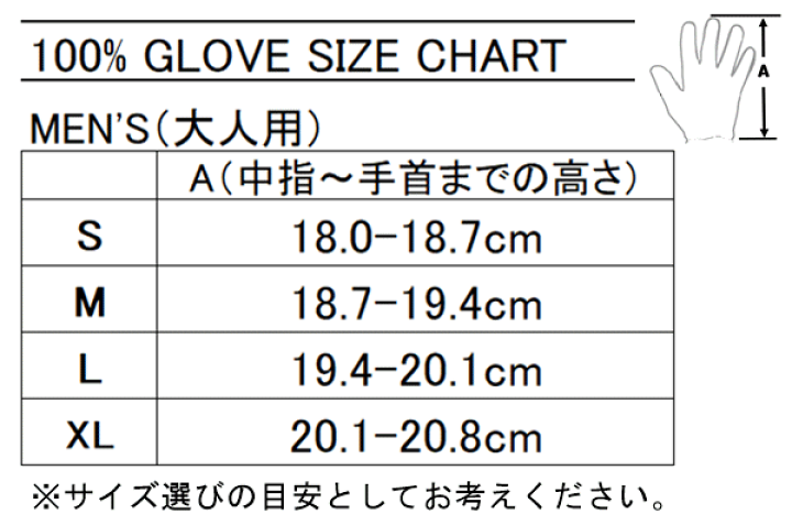 楽天市場】100% MXグローブ SLING MX （スリングMX） フロー