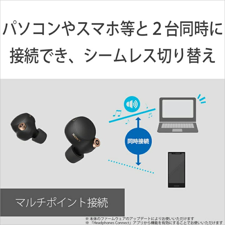 楽天市場】SONY フルワイヤレスイヤホン WF-1000XM4 シルバー プラチナ  