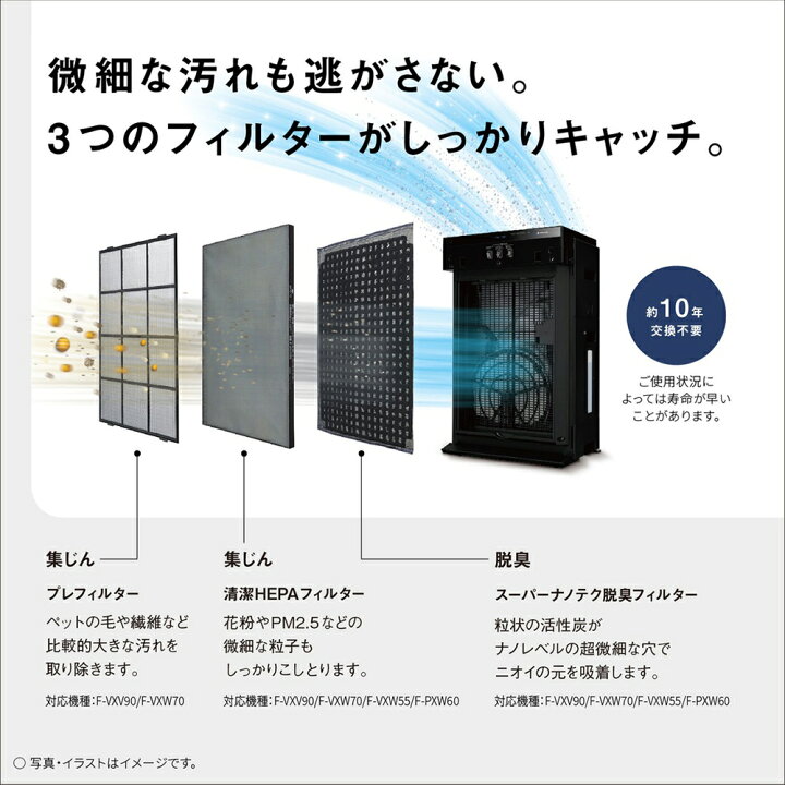 楽天市場】パナソニック 加湿空気清浄機 ～31畳 F-VXW70-K ブラック 3D 