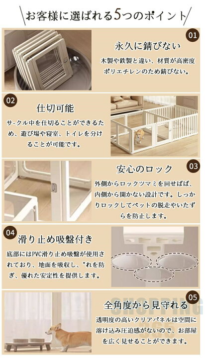 楽天市場】「2024最新型」ペットケージ ペットサークル フェンス ドア 