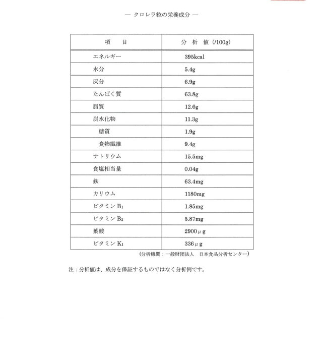 楽天市場 送料無料 New特選生クロレラ錠剤 ｇ約100粒 メダカの餌 ミジンコ ゾウリムシ 消化不良改善に効果あり レットビーシュリンプ 生 クロレラ World Green Aquarium