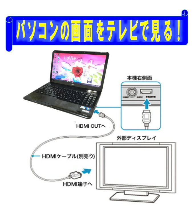 楽天市場】NEC LAVIE ラビィ 整備済 NS150N / 100N CPU 高速 SSD 第8 