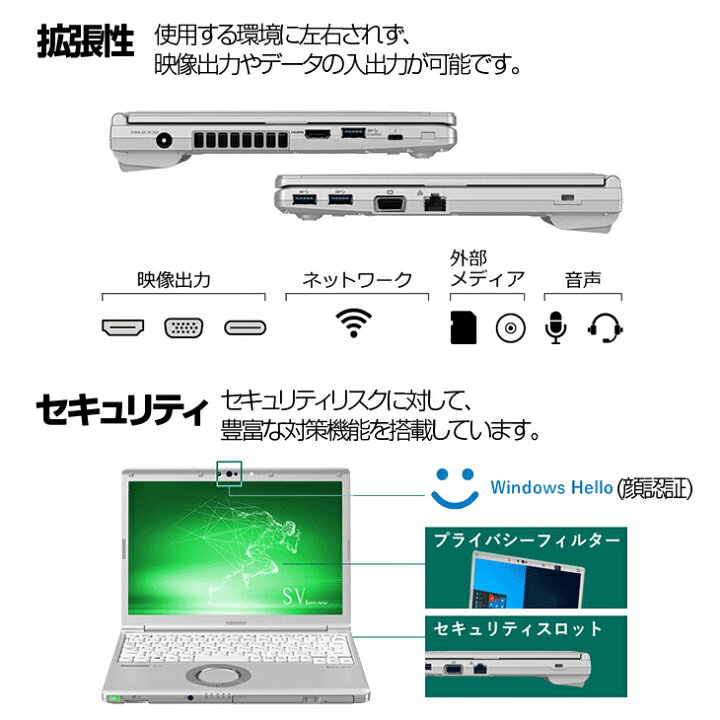 楽天市場】【今だけ便利なBluetooothマウスをプレゼント中】Panasonic 