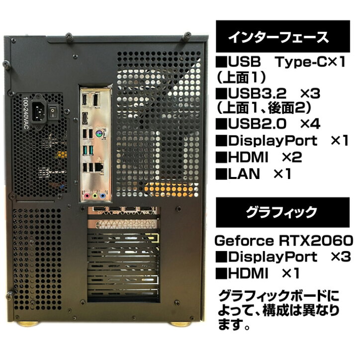 楽天市場】Whatfun トリプルモニタ 3画面 新品ゲーミングPC AURORA R26 