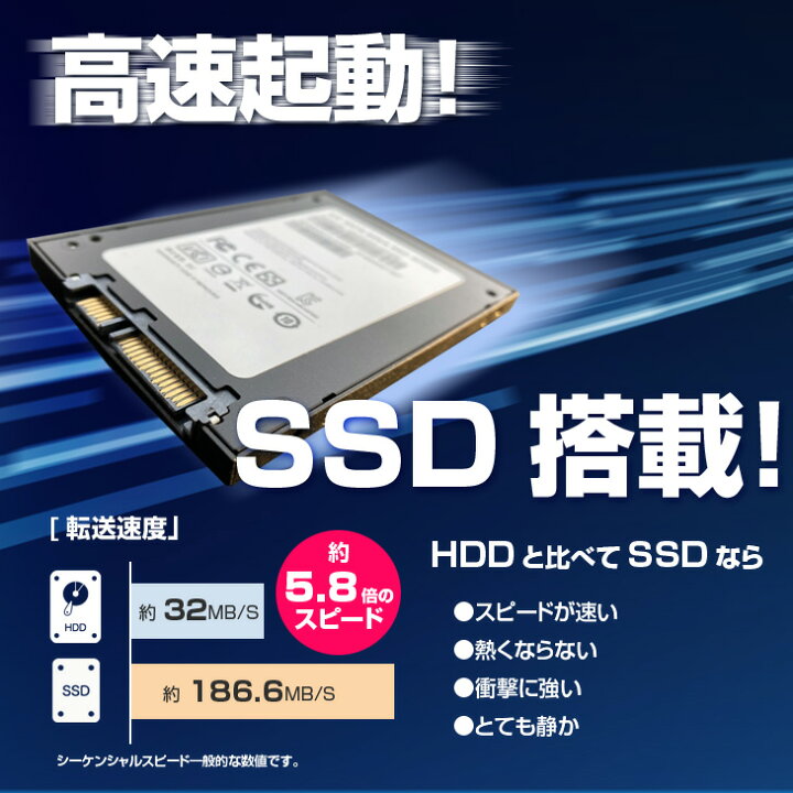 楽天市場】【初心者応援！】新品プリンターなど計7点のセット！ PC  