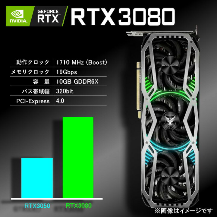 楽天市場】ゲーミングPC 白色海景房 HJF-ATX(WH)水冷 GeForce RTX3080 