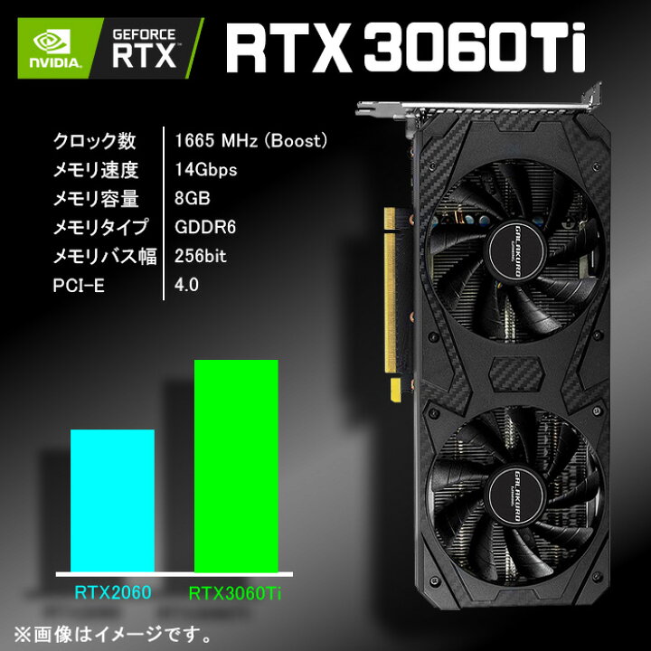 楽天市場】ゲーミングPC ブラック メッシュ GeForce RTX3060Ti 第13 
