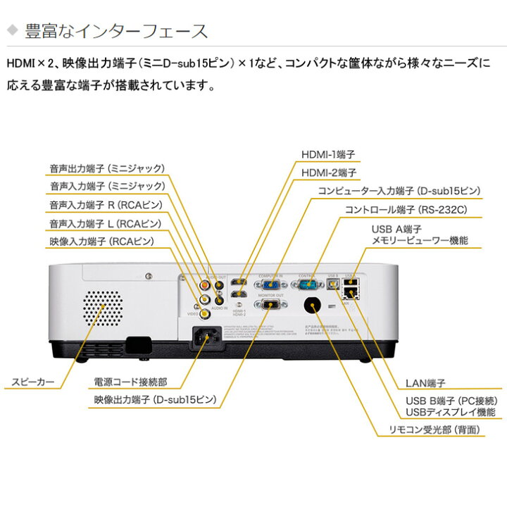 楽天市場】使用時間0時間 canon 液晶プロジェクター LV-WX370 3700lm 