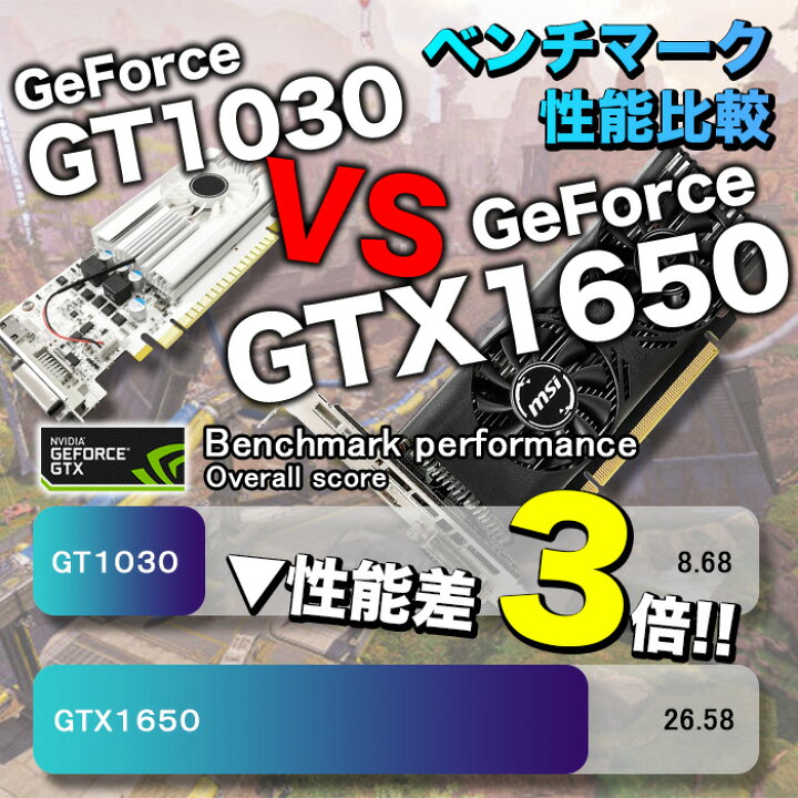 楽天市場】ゲーミングPC デスクトップパソコン ブラック メッシュ 