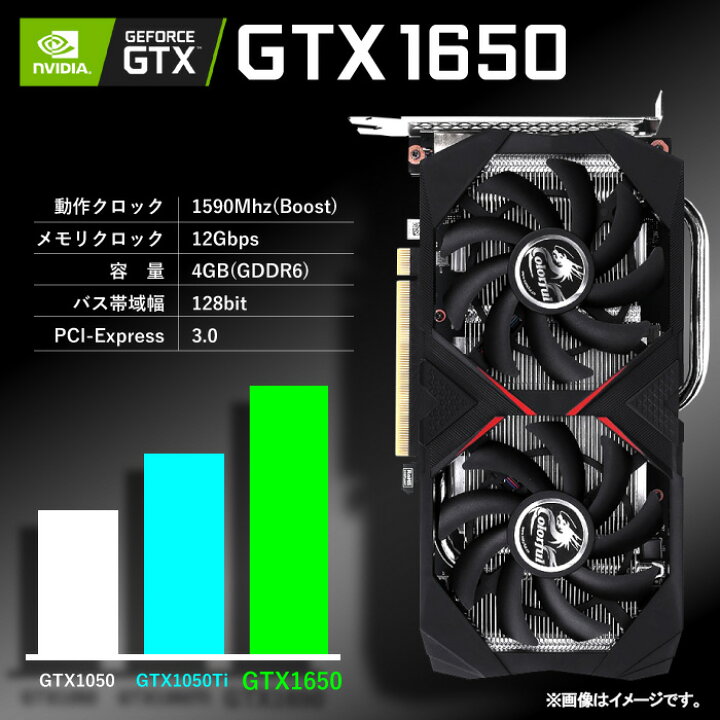 ゲーミングPC】第8世代i7-8700 GTX1050Ti SSD500GB 撒い