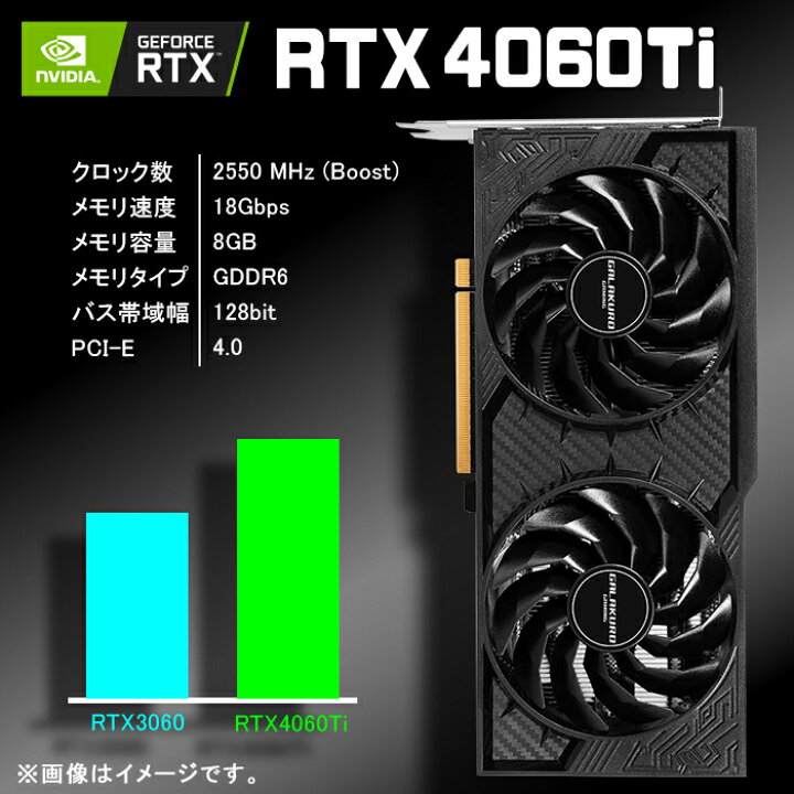 GW中 値下げ ‐2000円 Intel Core i5 3230M（2.60 GHz）