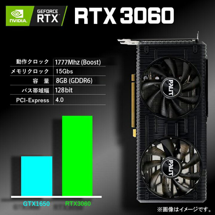 楽天市場】ゲーミングPC ホワイト GeForce RTX3060 第13世代 Corei5 