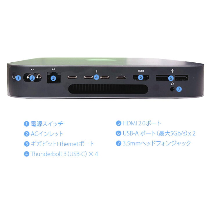楽天市場】【中古】Apple Mac mini MRTT2J/A A1993 2018 小型デスク 