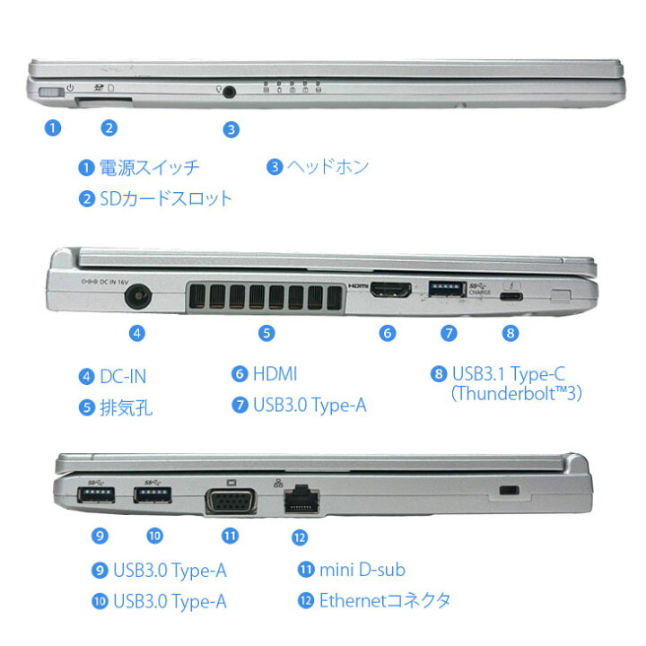楽天市場】Panasonic CF-SV8 [ Core i5 8365U メモリ8GB SSD256GB 無線 