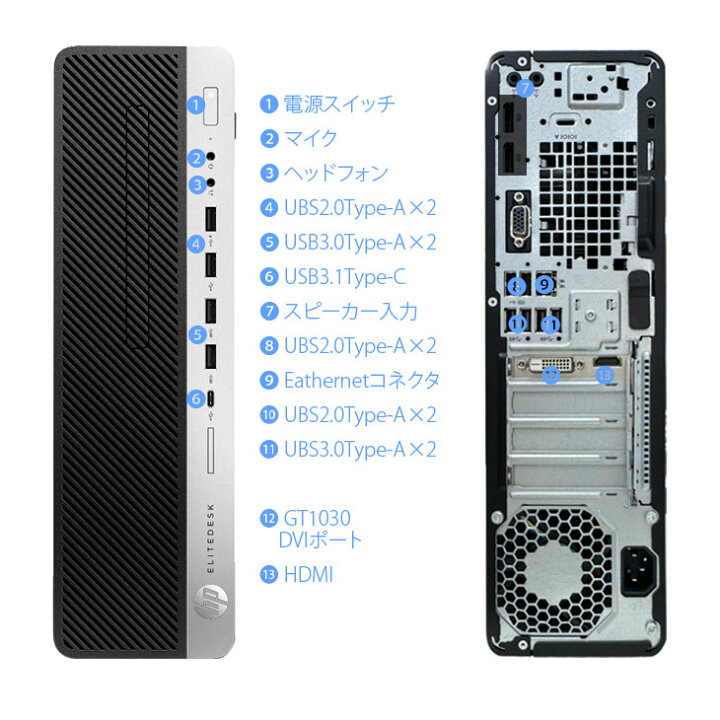楽天市場】【中古】初心者も安心！おまかせゲーミングセット SILVER 