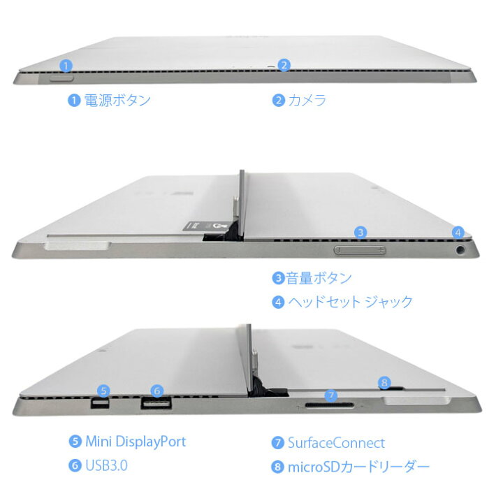 楽天市場】【今だけ！4大オマケ付】Microsoft Surface Pro3 [core i5 