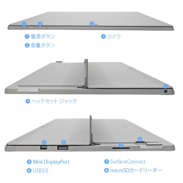 楽天市場】Microsoft Surface Pro5 [Core i5 7300U メモリ8G SSD256G 